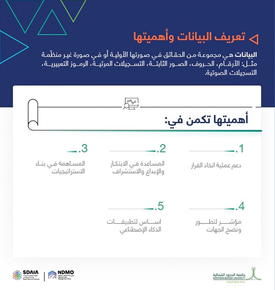 IT_NBU_SA's tweet photo. تعرف على أهمية #البيانات في #جامعة_الحدود_الشمالية https://t.co/i5HZUJi9Mo