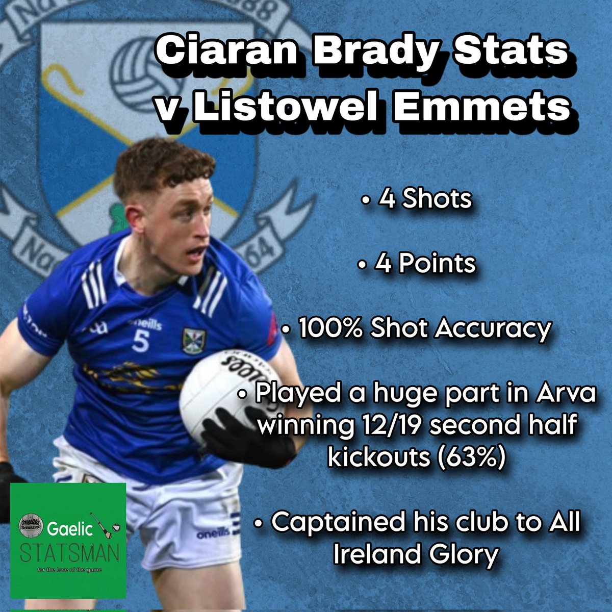 Gaelic Statsman tweet media