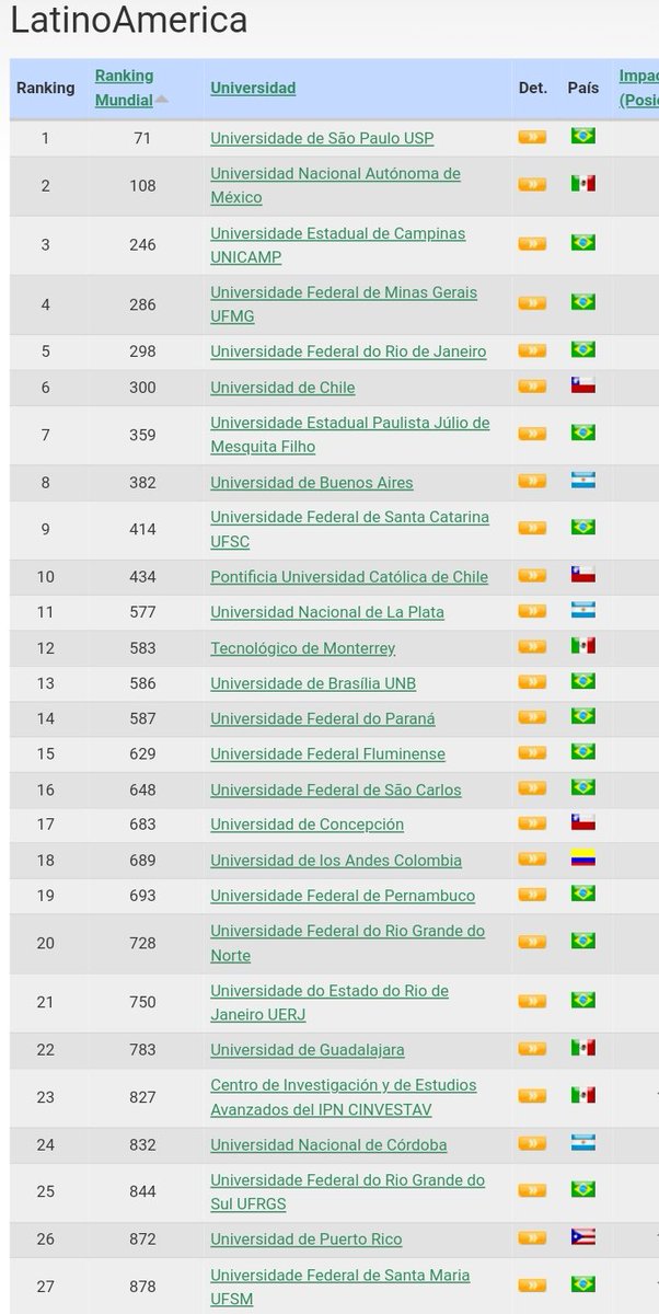 🌎 𝐄𝐋 𝐈𝐍𝐅𝐎𝐑𝐌𝐀𝐍𝐓𝐄 tweet media