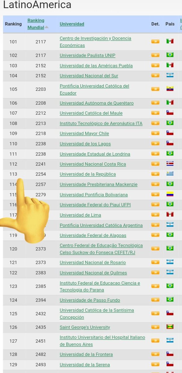 🌎 𝐄𝐋 𝐈𝐍𝐅𝐎𝐑𝐌𝐀𝐍𝐓𝐄 tweet media