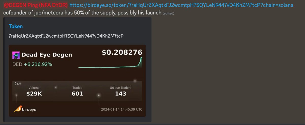 >Get discord ping on RedardDao 
>one of our degens posted a call 
>Immediately buy 
>check brice 20 minutes later 
>We're at 3x already 

Casual <a href="/RedardDao/">Redard Ventures LLC</a> W