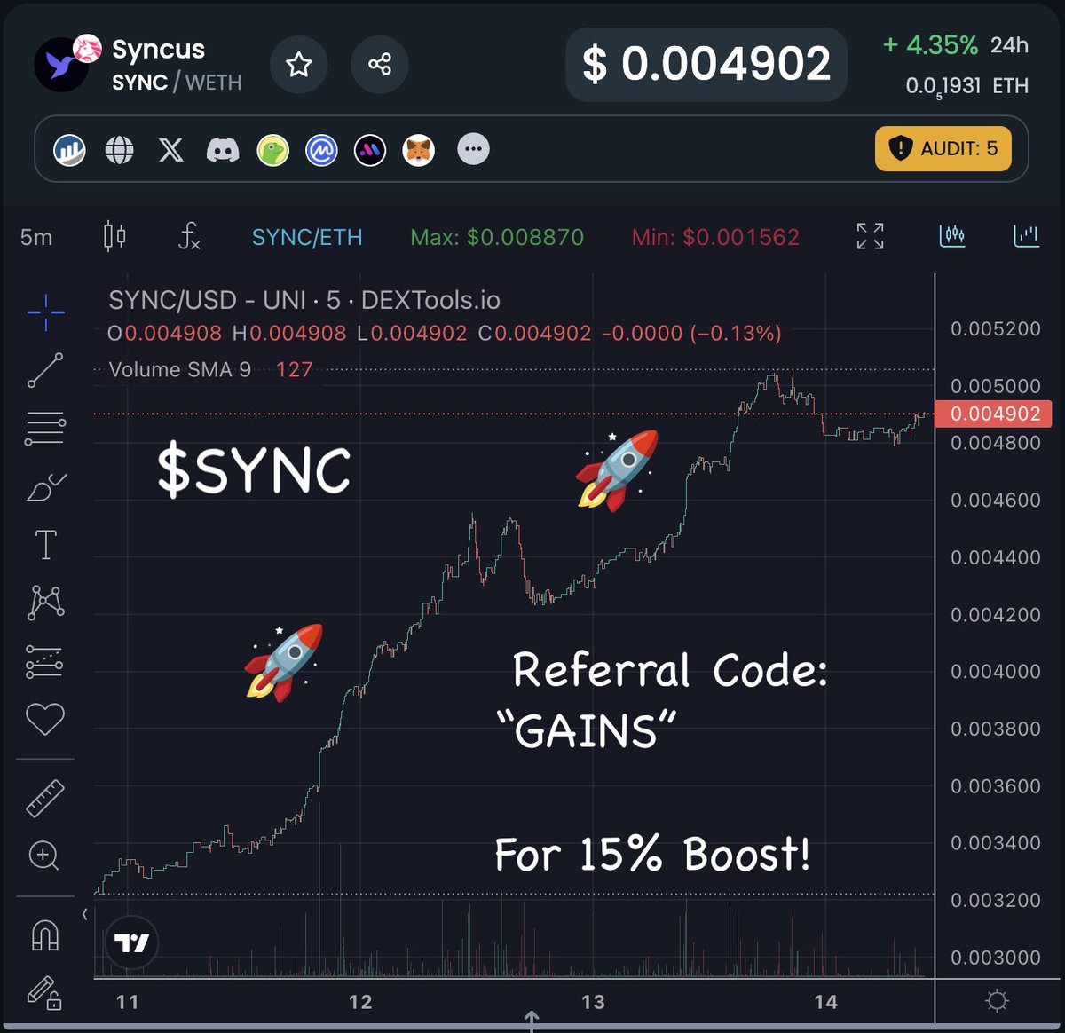 KINGOFWOOL.ETH tweet media