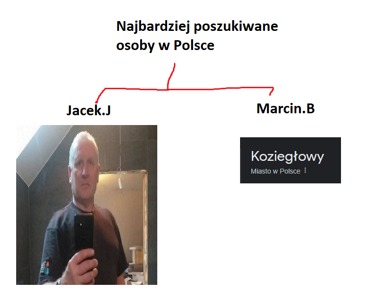 Guliwierr's tweet image. #budda