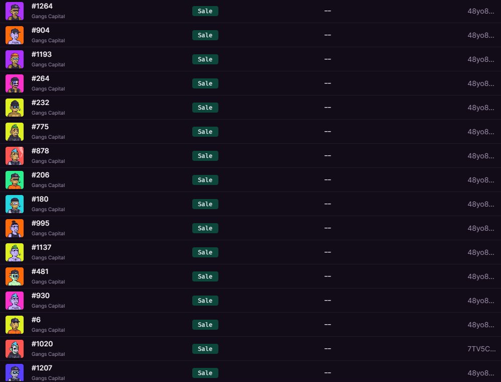 Why did you take an oath @GiovanniNFTs_, and then, like a rat, leave a month later, throwing everything away for bids?

Rest and peace, fckn bastard 💦