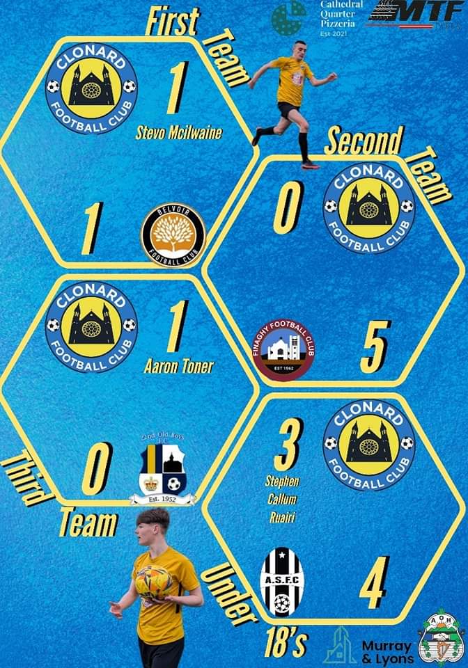 Clonard Football Club tweet media