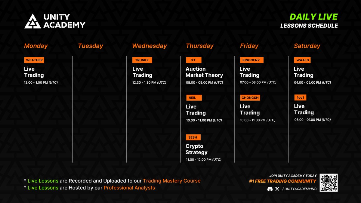Free 9x Live Trading Masterclass Weekly Schedule 
[15th - 21st] 

• Learn From Multi-Millionaire Traders
• Live Trading Signals
• Q &amp; A

⛩️ | Follow, Retweet &amp; Tag Friends

#crypto #telegramsignals $SOL #Memecoins #Airdrop  $BTC $XAI $TIA $WIF