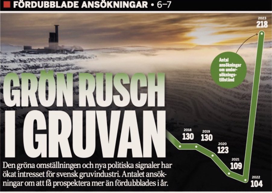 Pontus91's tweet photo. Ja det går undan och nu är 1/2 januari redan avverkad!
Caset som jag har allra störst size i och conviction nu de kommande månaderna (april) förväntar jag mig tar fart framöver ”vågen av förhoppning” (1/5) https://t.co/9o6arsEXcj
