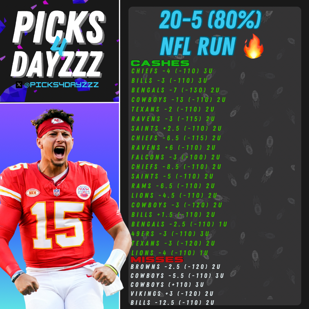 💥💥🚨Free Max Bet🚨💥💥

Sending 3U Play to Everyone That:

Likes/Retweets/Replies‼️

Must Be Following <a href="/picks4dayzzz/">P 4 D🔥</a>

5U MAX NFL POSTED⤵️⤵️⤵️