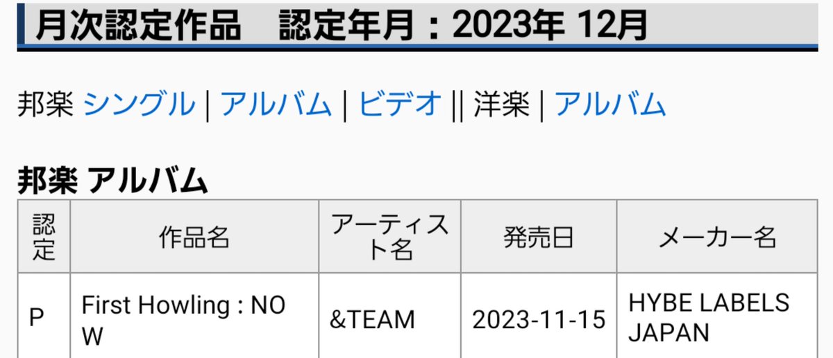 snowlea19's tweet image. &amp;amp;TEAM 「First Howling : NOW」
2023年12月ゴールドディスクプラチナ認定（日本レコード協会）
 #andTEAM  #FirstHowling_NOW