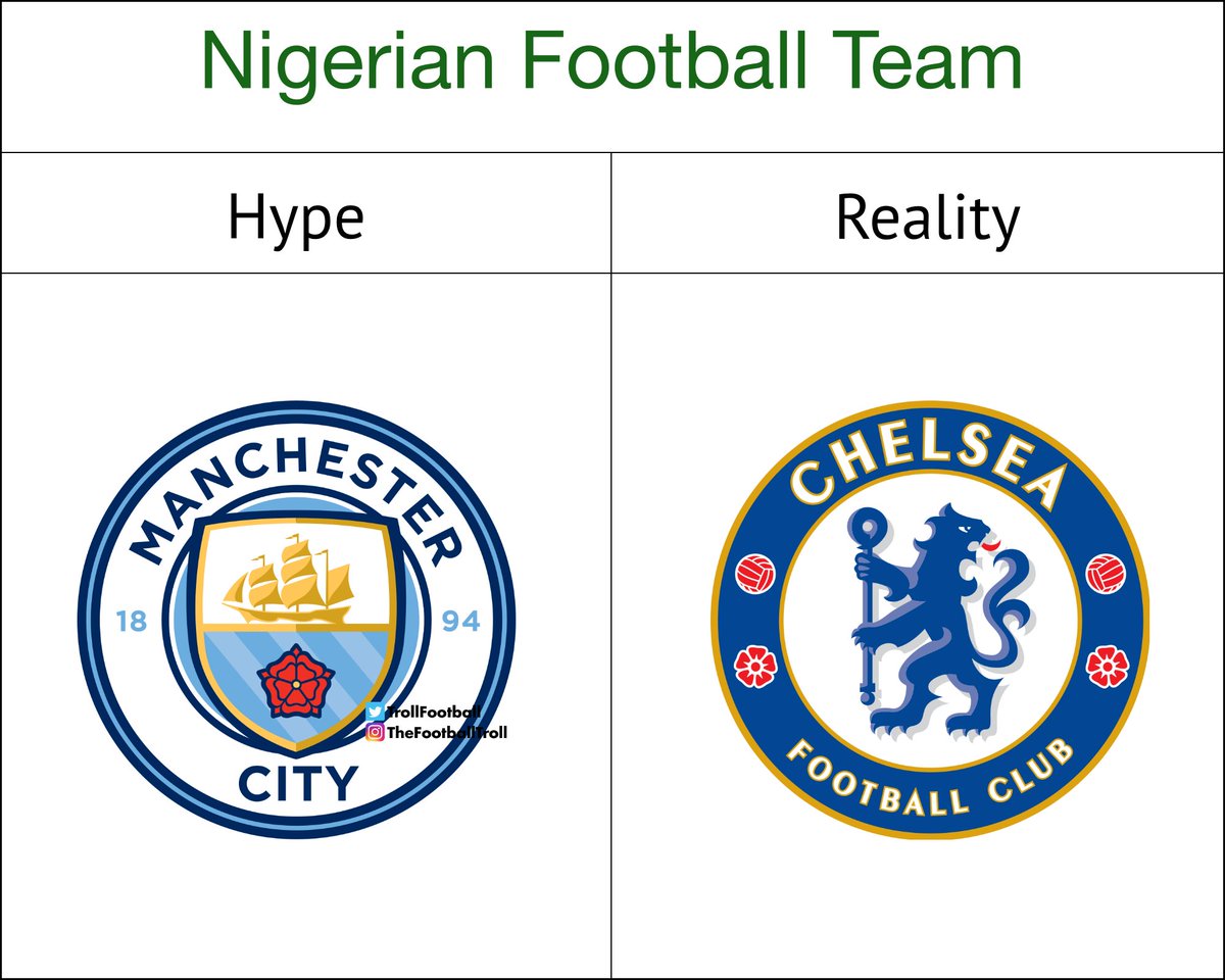 TrollFootball's tweet photo. Accurate https://t.co/7H50TsDRhq