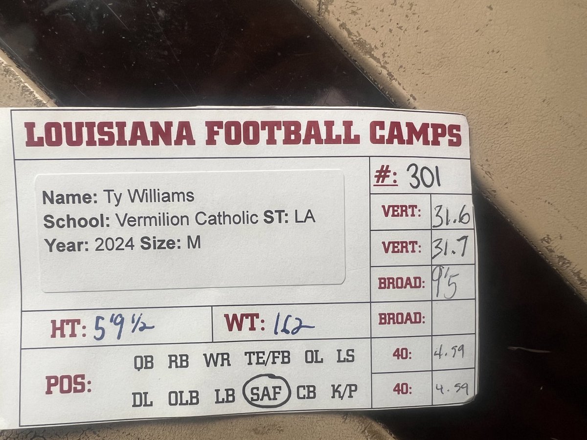 TyMWilliams1's tweet photo. Ty Williams
Defensive Back
5’11”
Class of 2024
Vermilion Catholic 

https://t.co/0RECoceFJ9

https://t.co/WFQhAaNrHV https://t.co/2SPESRAGMc