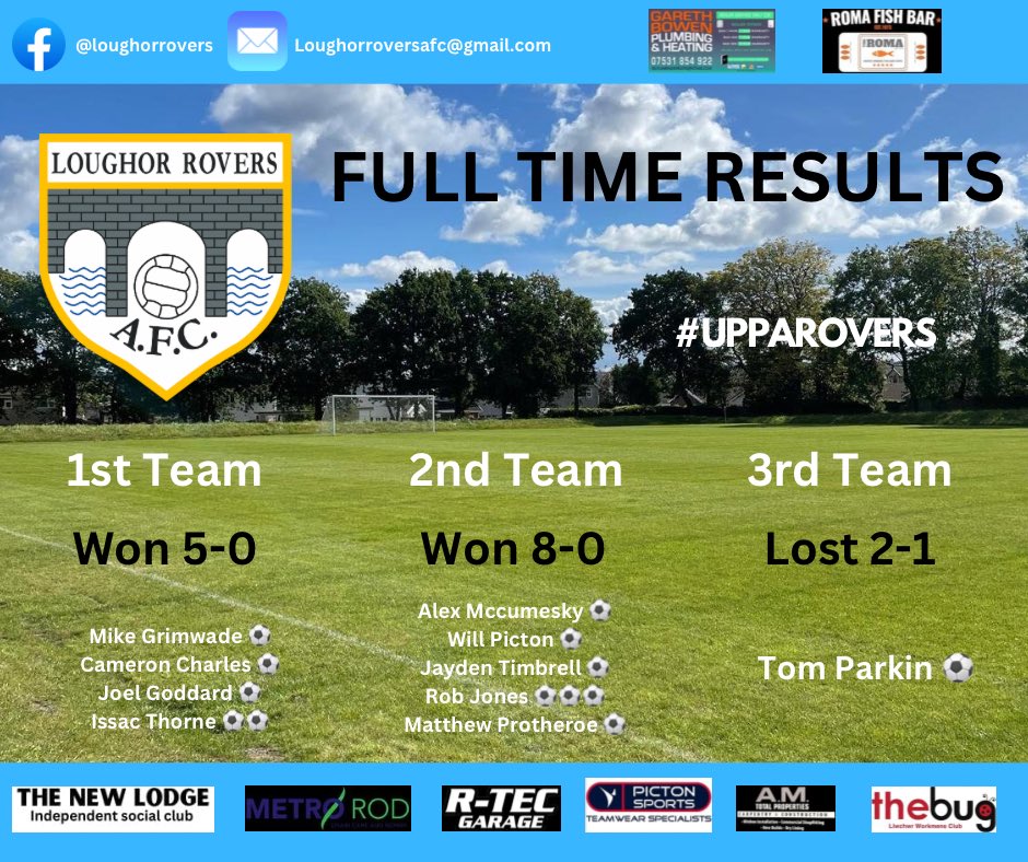 Results from yesterdays games ⚽️