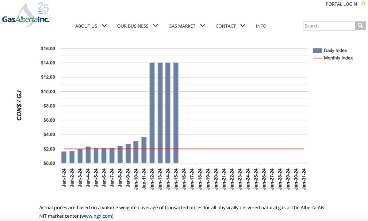 Tara Weber tweet media