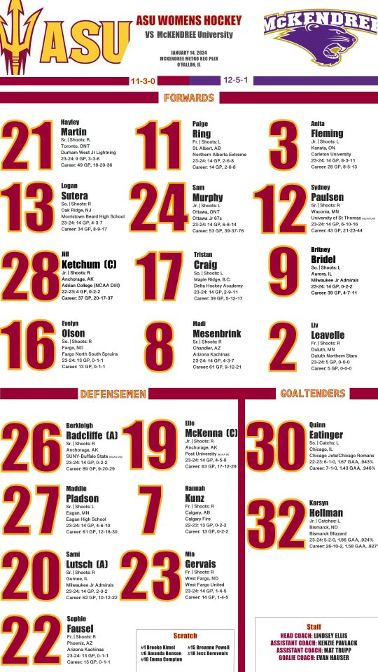 Here are the lines for today vs McKendree. Eatinger in net today. #BringTheHeat