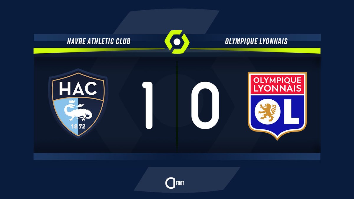 ActuFoot_'s tweet photo. ⚽️ BUUUUUUUUUTT DE LLORISSSSSS !!! 🩵💙

HAC  1-0  LYON https://t.co/YW55ujw8wW