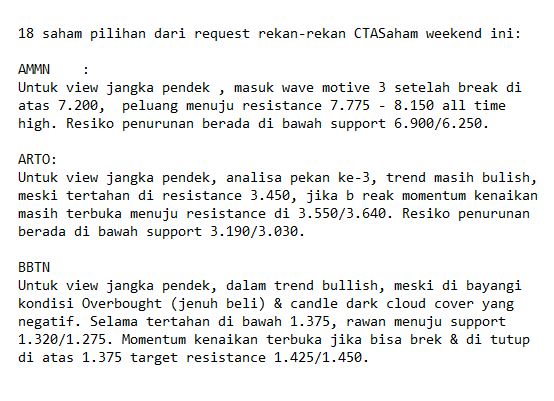 andri_zakarias's tweet photo. 19 saham Request CTASaham.
#ADRO
#ACES
#AMMN
#ARTO
#BBTN
#BBYB
#BREN
#BRPT
#ESSA
#GJTL
#GOTO
#ISSP
#MDKA
#MEDC
#PGEO
#RAJA
#SMDR
#EXCL
#TLKM
Workshop CTASaham 27 & 29 Jan: Online & Offline (Request sebagian peserta) by Zoom meeting.
#ctasaham
#saham
#fyp
#toprequestsaham https://t.co/fdweAnHYjV