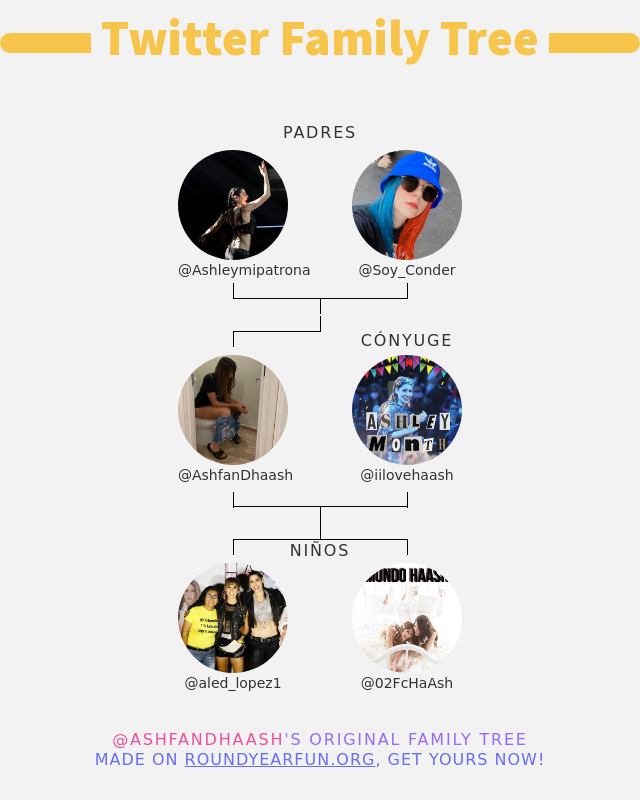 👨‍👩‍👧‍👦 Mi Familia de Twitter:
👫 Padres: <a href="/Ashleymipatrona/">Jaque h*a 🤎</a> @Soy_Conder
👰 Cónyuge: @iilovehaash
👶 Niños: <a href="/aled_lopez1/">Hanna, mi sultana</a> @02FcHaAsh

➡️ funxgames.me/twitterfamily?…