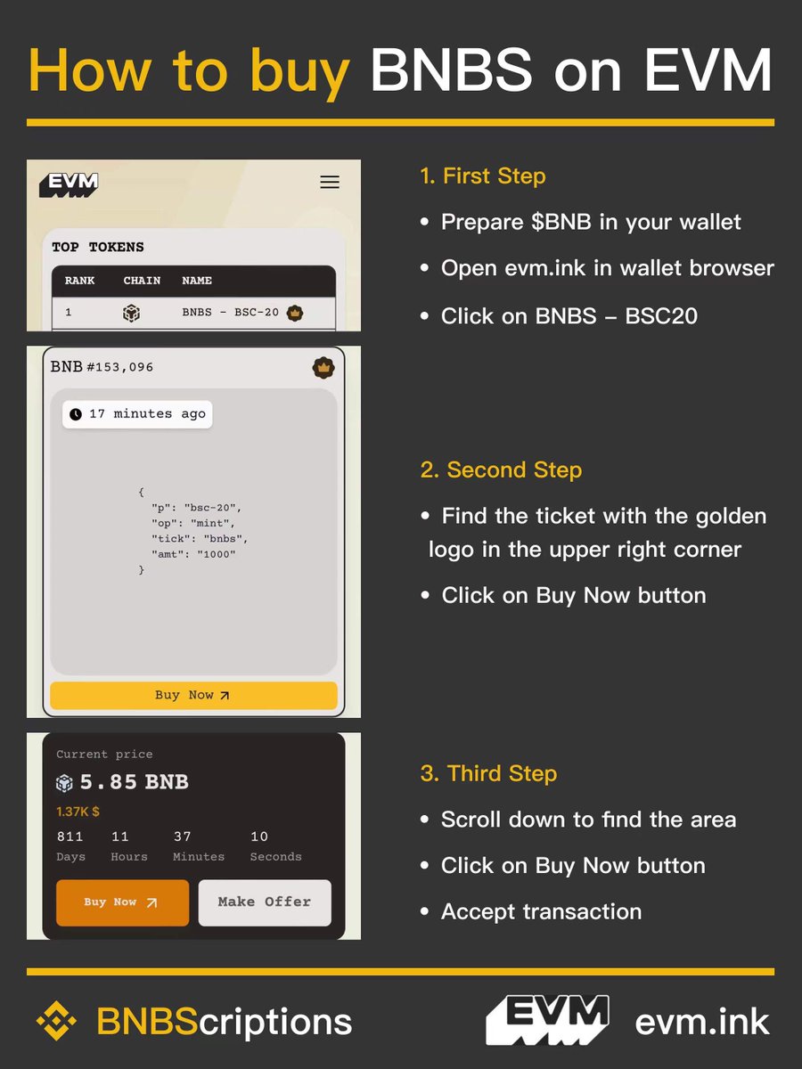 BNBS_BSC20's tweet photo. 👉Proper buying process.

@binancezh @BNBCHAIN @EVMINK @BNBS_BSC20 @bnb @binance @BTC @heyibinance