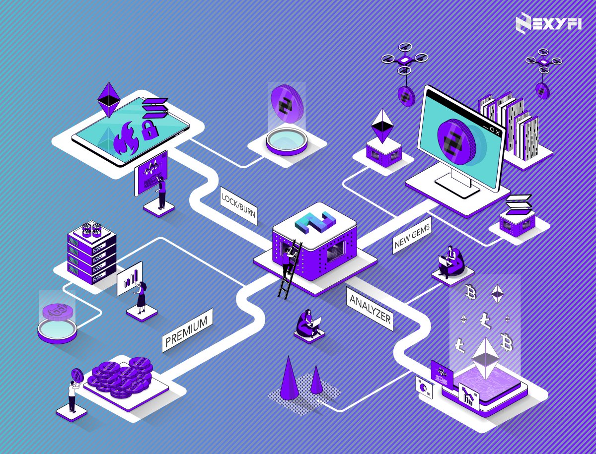 NEXYFI tweet media
