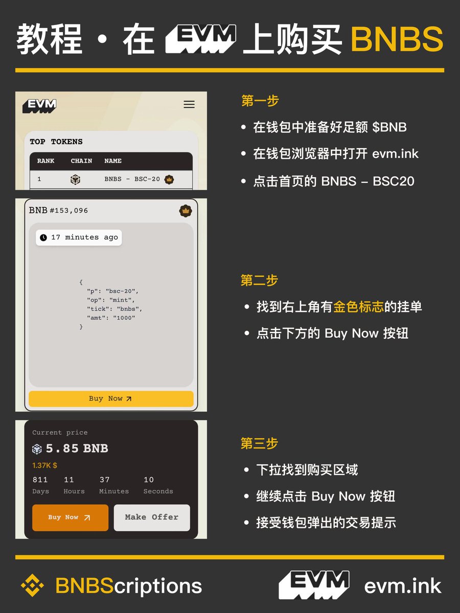 BNBS_BSC20's tweet photo. 👉Proper buying process.

@binancezh @BNBCHAIN @EVMINK @BNBS_BSC20 @bnb @binance @BTC @heyibinance