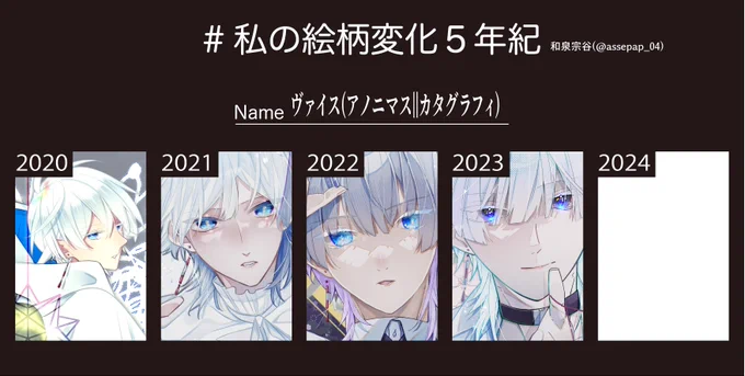 楽しそう～～と思って軽率にタグ失礼しますヴァイスの正面顔の多さよw#私の絵柄変化5年紀 #私の絵柄変化5年紀2024 