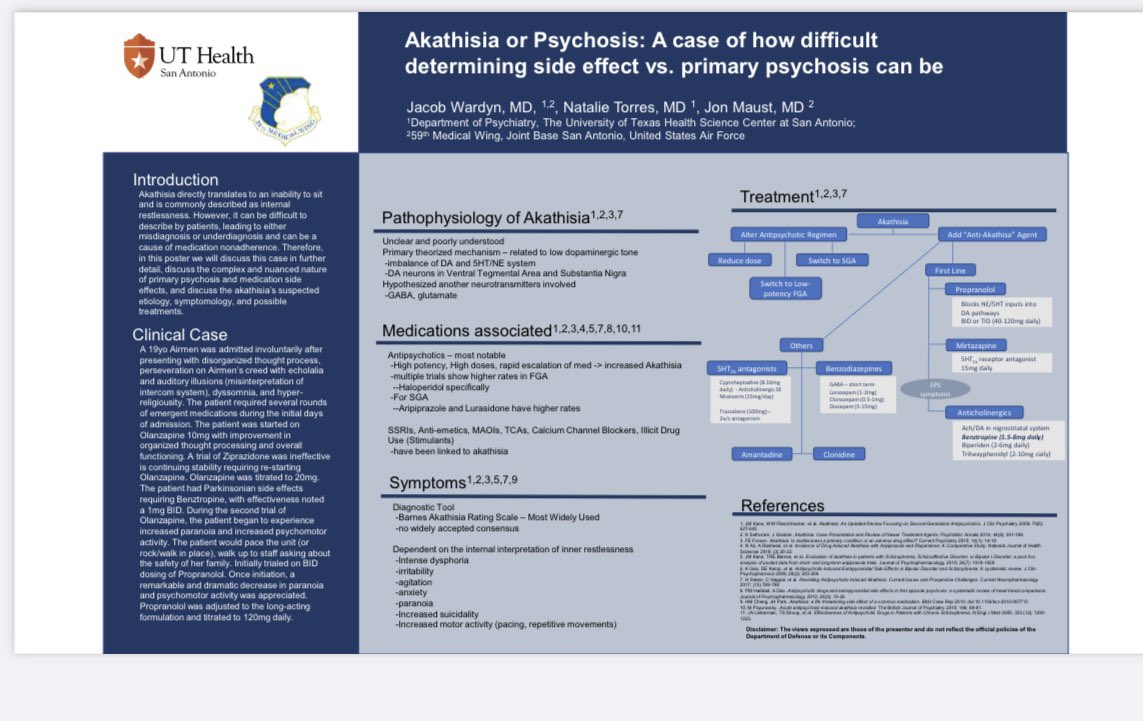 What is the difference between #akathisia and primary psychosis? What % of people with primary psychosis were taking psych medication? Is this the first question? Any studies other than 2018? What % of akathisia is diagnosed as psychosis?