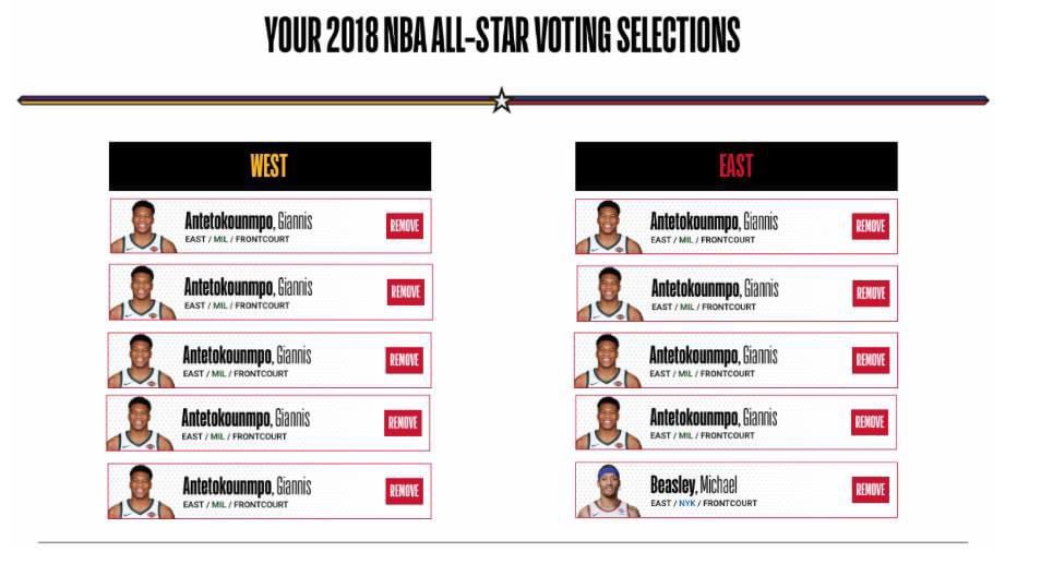 92_AOH's tweet photo. Six years later, my NBA All-Star ballot remains the same. #NBA #BEasy https://t.co/TBMnxKd3eT
