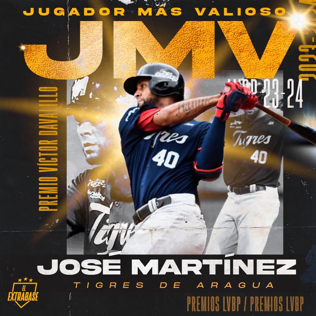 ElExtrabase's tweet photo. ¡LLOVIÓ CAFÉ! ¡JOSÉ ALBERTO MARTÍNEZ ES EL GANADOR DEL PREMIO “VÍCTOR DAVALILLO” AL JUGADOR MÁS VALIOSO DE LA LVBP! 

#LVBP | #ElExtrabase⚾️🇻🇪 https://t.co/DkQ7nlfDtx