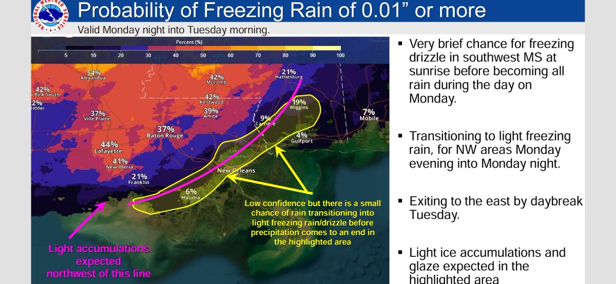 Terrebonne Parish OHSEP tweet media