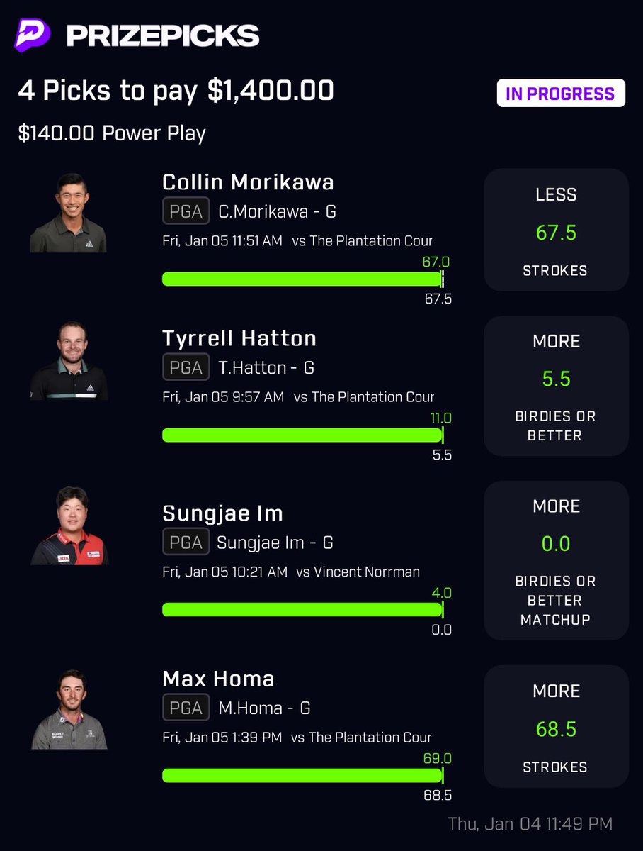 Bankrow57's tweet photo. I’m apart of that Tour also 💰✅🏌🏿⛳️ #PrizePicks #GamblingTwitter #underdog #PGATour https://t.co/KRaSUKrn98