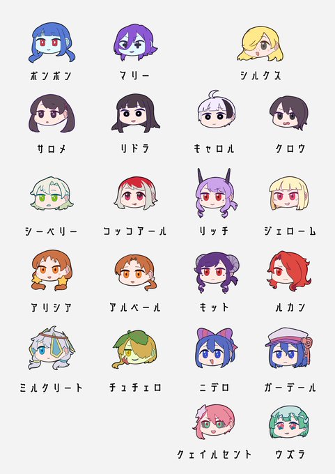 創作キャラの一覧と初期値相関図です〜
首だけのデフォルメイラストずっと作りたかったから満足 