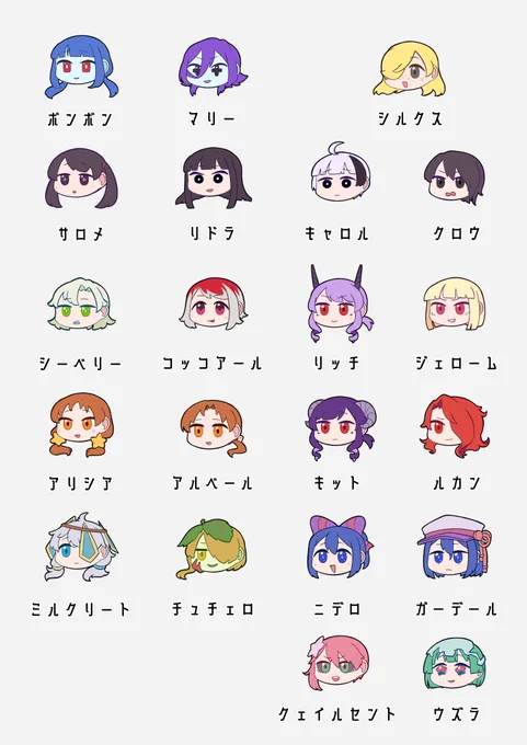 創作キャラの一覧と初期値相関図です〜
首だけのデフォルメイラストずっと作りたかったから満足 