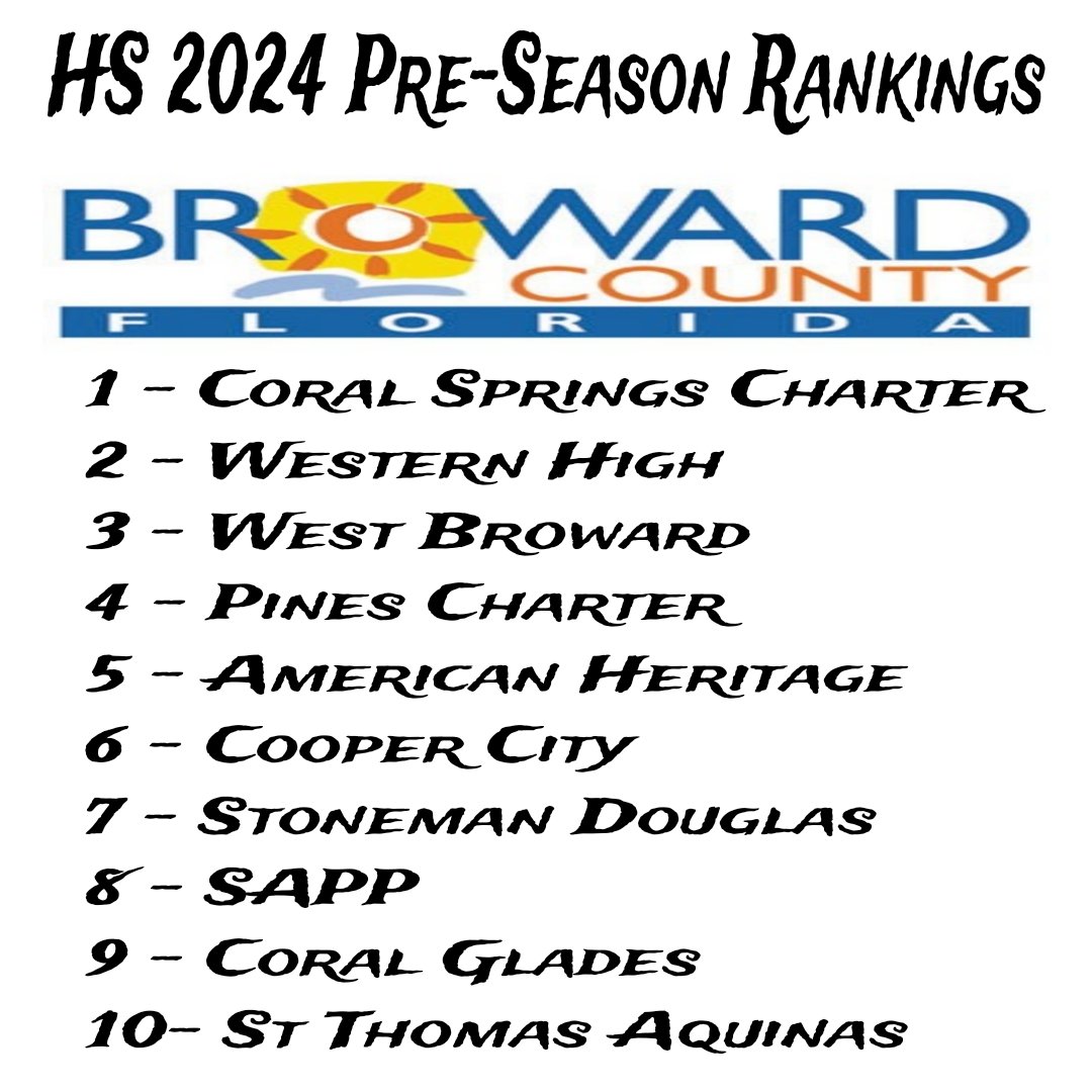 Broward will be a battle as usual. Some powerhouses just lost too much though 🧐 <a href="/HeraldSports/">Miami Herald Sports</a> <a href="/SouthFLSoftball/">South Florida Softball</a> <a href="/MIASoftball305/">Miami 305 Softball🥎</a> <a href="/Andy_Villamarzo/">Andy Villamarzo</a>