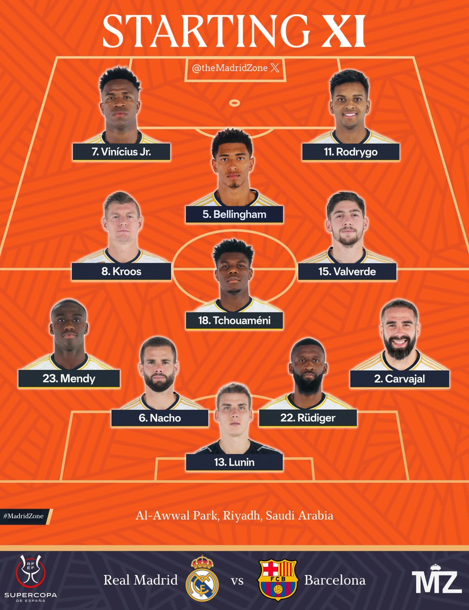 Madrid Zone tweet media