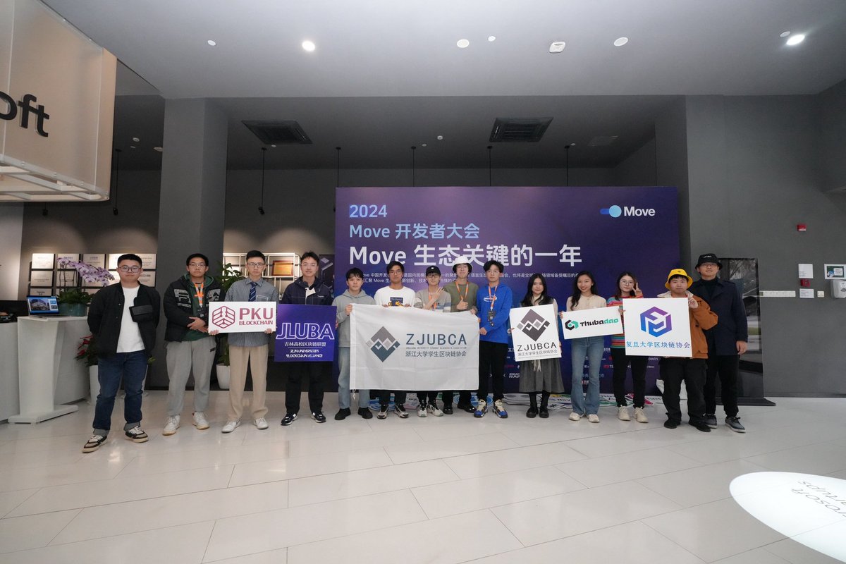 Day 2 check🤩
Move to the moon!