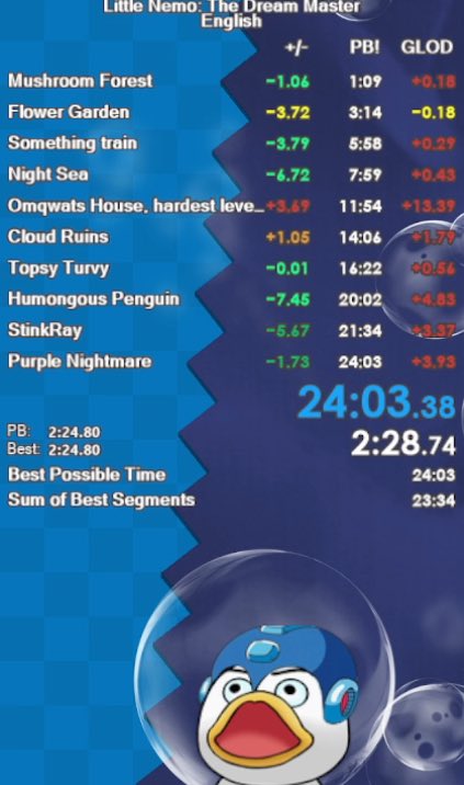 We got triple PB today 🥳 and we also  got our sub 24🐸🐀🦎🐝🐒