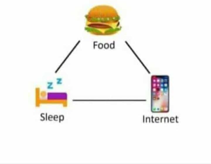 ayebarejusper's tweet photo. My life's love triangle.
What's yours?? https://t.co/SYK44EonJA