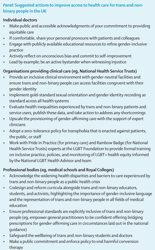 The Lancet tweet media
