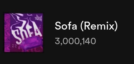 Aside from bagging WMA awards, let the celebration continue as JC's SOFA Remix in collaboration with his cousins has now reached over 3 million streams on Spotify. 

Congratulations <a href="/JoshCullen_s/">JOSH CULLEN</a> <a href="/ocho3x/">Ocho, The Bullet 🌐</a> <a href="/happycameal/">THE carrot mayor 🥕</a> 

open.spotify.com/track/61CckL5f…

#JOSHCULLEN #SOFA_REMIX #PINSANTOS