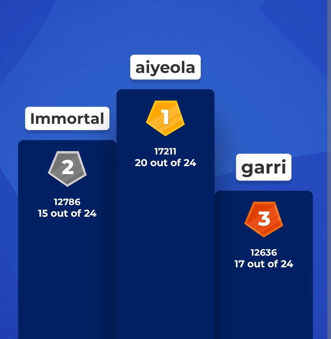 immortal425's tweet photo. Took second 🥵 https://t.co/YVvfg1cFnH