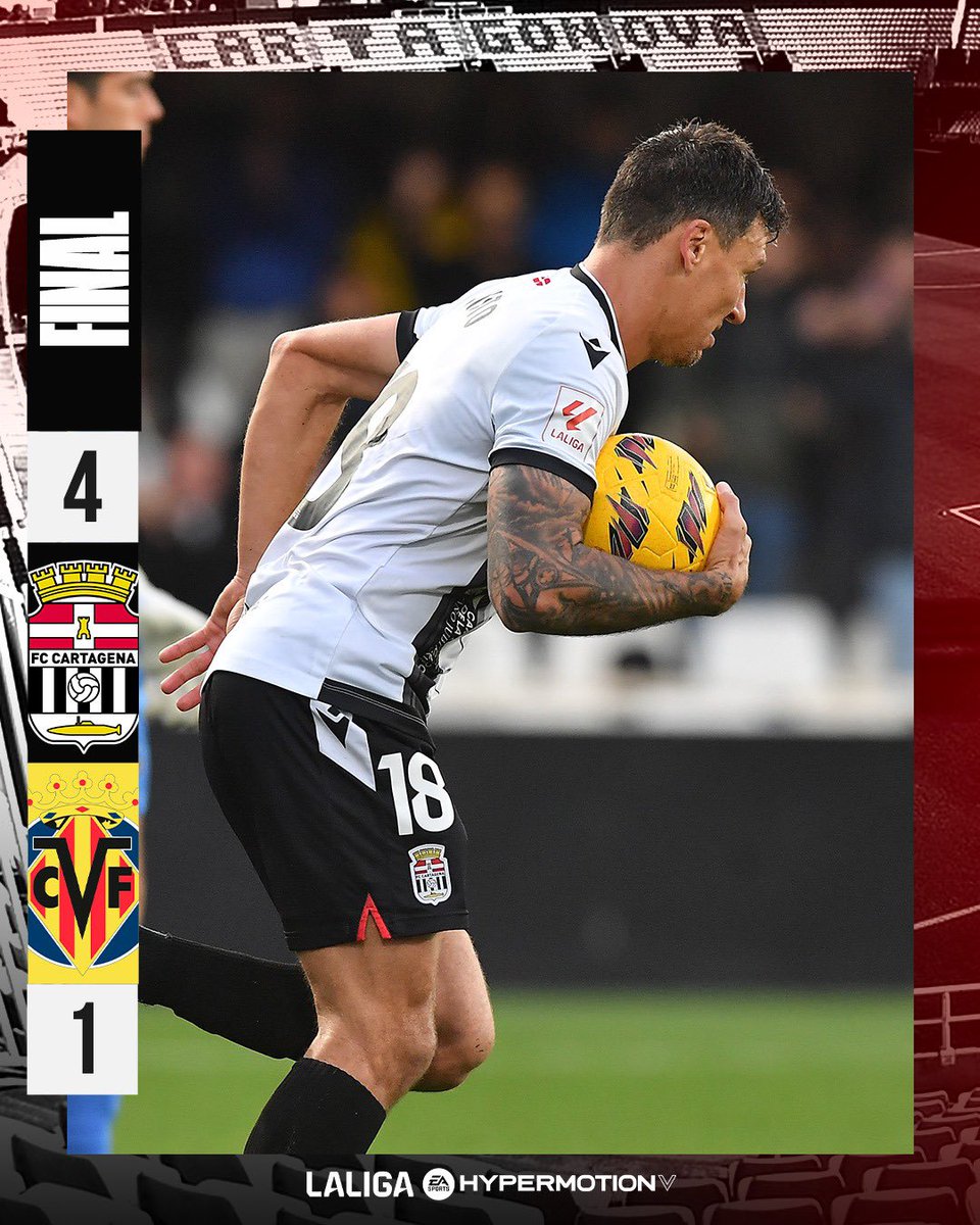 FCCartagena_efs's tweet photo. FINAL | 4-1 | FINAAAAAAL! LA VICTORIAAAAAAA SE QUEDA EN CARTAGENA!

¡GRANDEEEEEE EQUIPAZOOOOO!

#CartagenaVillarrealB https://t.co/32l8FjlUOe