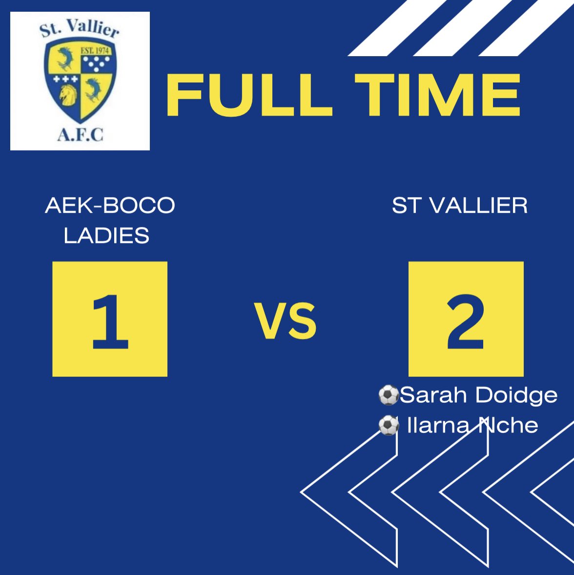 stvallierladies's tweet photo. Big win today away at @aekbocoladiesfc ! Two massive performances in the last two weeks has seen us deservedly take points off the top two 💪🏼 

Score line doesn’t reflect the dominance shown from the girls today! 

#upthevalliers https://t.co/BVoqdRZQSM