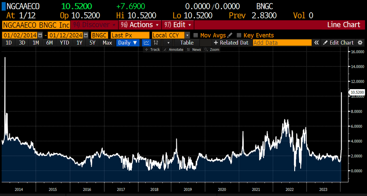 Tara Weber tweet media