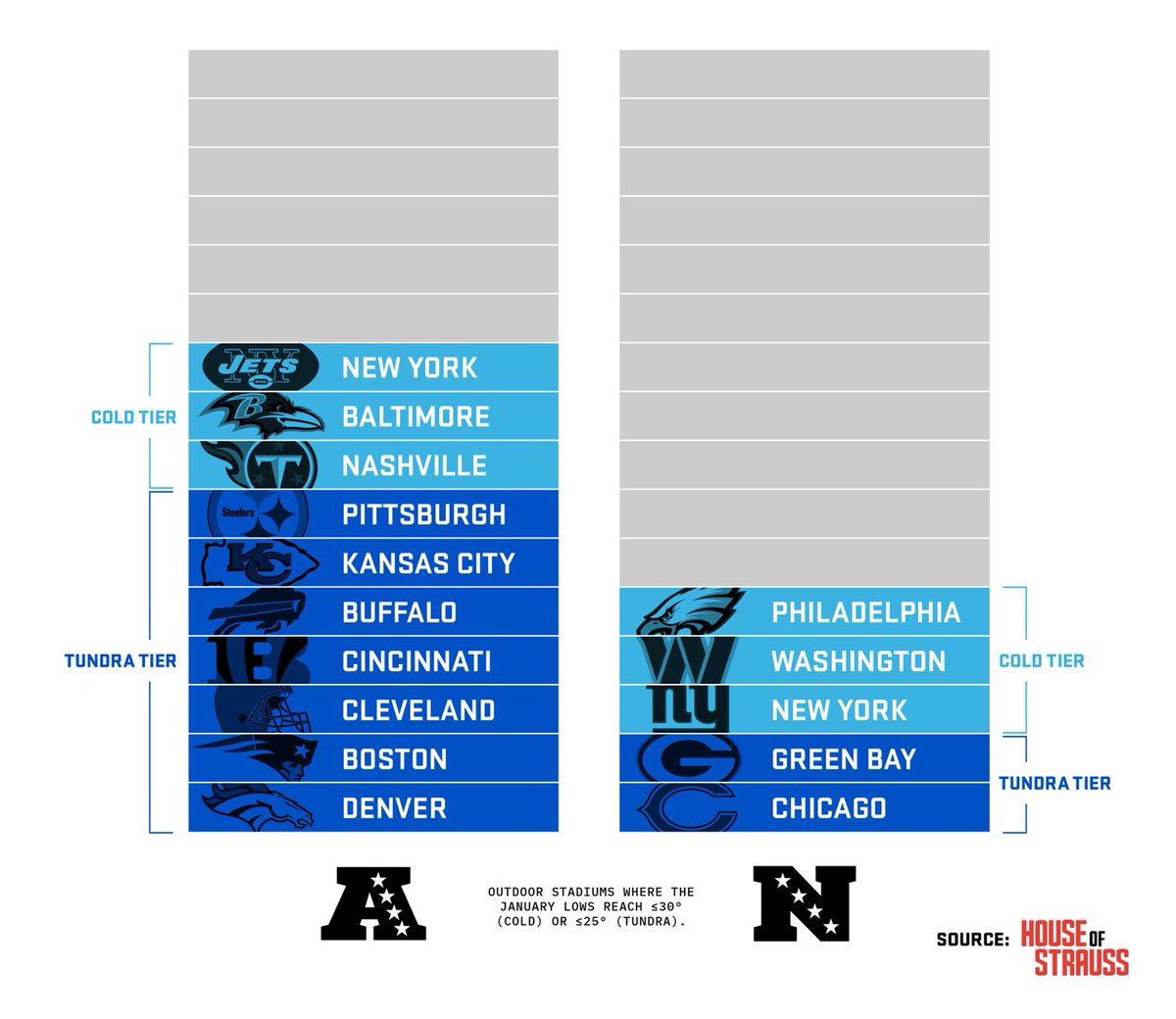 Ethan Strauss tweet media