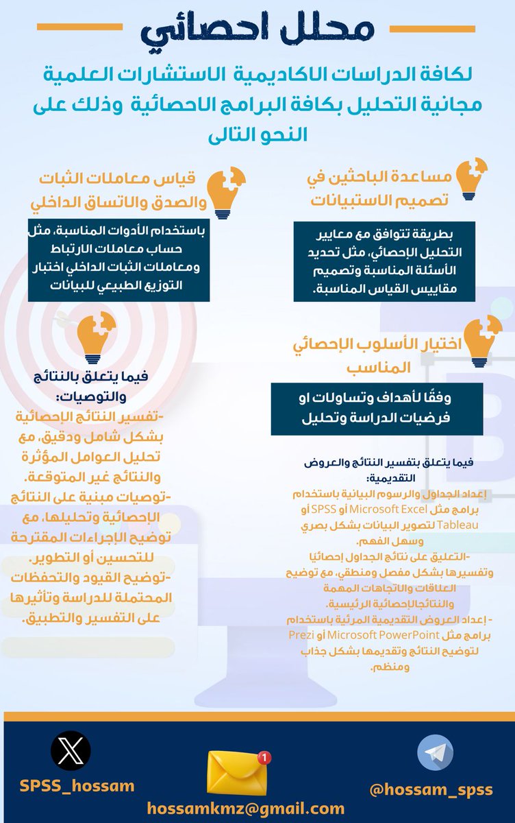 خدمات تحليل البيانات وتقديم الإحصاءات للبحث العلمي:
"مكتب الإحصاء المتميز - خبرة في تحليل البيانات وتقديم الإحصاءات الدقيقة للبحث العلمي!
هل تعمل في مجال البحث العلمي وتحتاج إلى تحليلات دقيقة للبيانات الخاصة بك؟ هل ترغب في الحصول على إحصاءات موثوقة ومفصلة لدعم نتائج بحثك