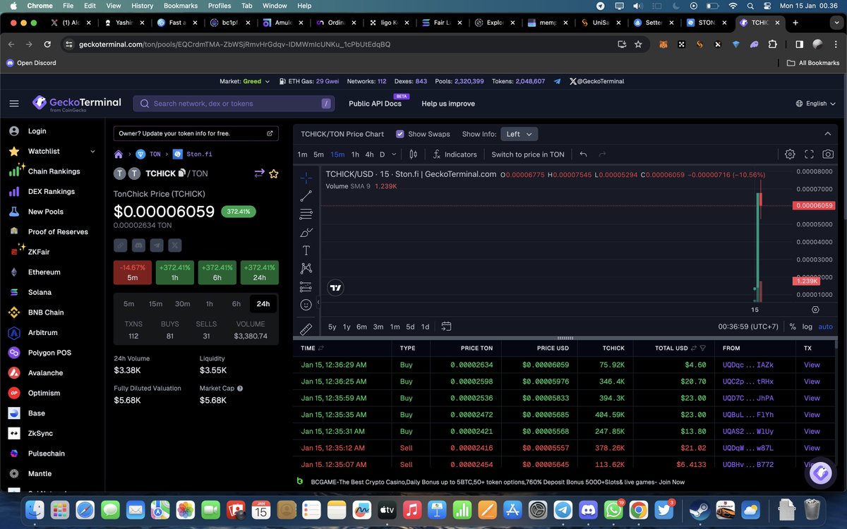 nebulaproject27's tweet photo. DEGEN ALLERT! LOW MC $5.58K, NOW LIVE CONTRACT HAS BEEN LOCKED AND REVOKED
Lock: https://t.co/SHTVYpc9dH
Visit: https://t.co/YatgkQXnEY
CHART: https://t.co/ef6tAGR5jl
Swap TON For TonChick
Contract: EQDc6GiYqy4KZH2Xjc0panLI0Xqo0IrFcKycDdaWFVgnfEtM
#TON #MEMECOIN #SHITCOIN #DEGEN #Bitcoin #BTC #BitcoinETF