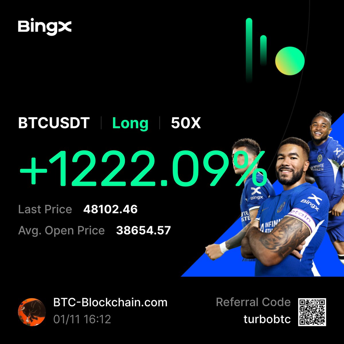 XBTC_nl's tweet photo. My best trade of 2023 🎯
Can we open a new legendary 1000% ROE trade this year? Stay tuned! #crypto #bitcoin #blockchain #BTC_Blockchain #trader #bingx #partner #cryptotwitter #influencer #team100x #NewYear #2024

Free trading tips in our discord server: 
https://t.co/UWuoaOrnBs https://t.co/FrHeigqtpT