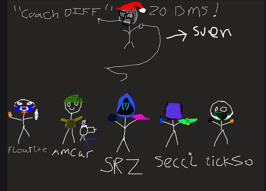 Team Eternals tweet media