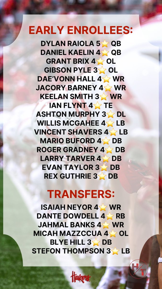 👀 Influx of New Talent #Huskers