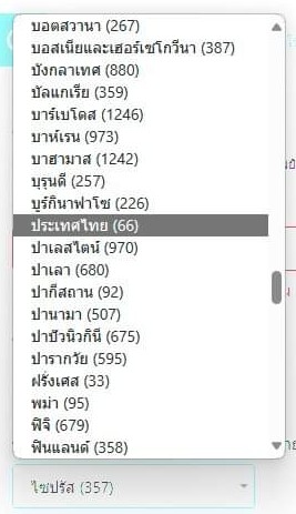 ใครทำอาชีพเกี่ยวกับ UI และเกี่ยวกับการแปล
ช่วยกันแปล "Thailand" เป็น "ไทย" เฉยๆ (ไม่มี "ประเทศ" นำหน้า) เถอะครับ ถ้ามันอยู่ในบริบทตัวเลือกประเทศ

ไม่งั้นมันหายาก กด "ท" เพื่อกระโดดไปเร็วๆ ก็ไม่ได้ - -"